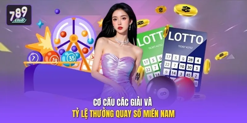 Cơ cấu các giải và tỷ lệ thưởng quay số miền Nam