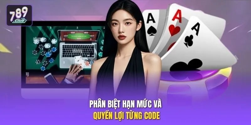 Phân biệt hạn mức và quyền lợi từng code
