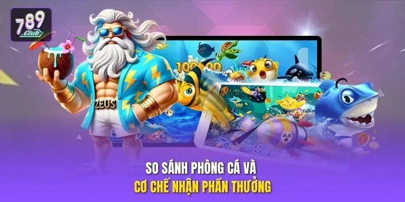 So sánh phòng cá và cơ chế nhận phần thưởng